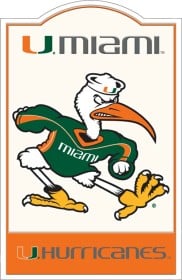 Miami Hurricanes Nostalgic Metal Sign