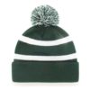 Green Bay Packers 47 Brand Dark Green Breakaway Cuff Knit Hat - Image 2