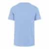 St. Louis Cardinals Men's 47 Brand Gulf Blue Franklin T-Shirt Tee - Image 2