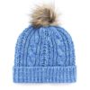 Detroit Lions Women's 47 Brand Blue Raz Meeko Cuff Knit Hat - Image 2